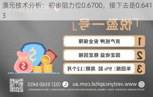 澳元技术分析：初步阻力位0.6700，接下去是0.6413