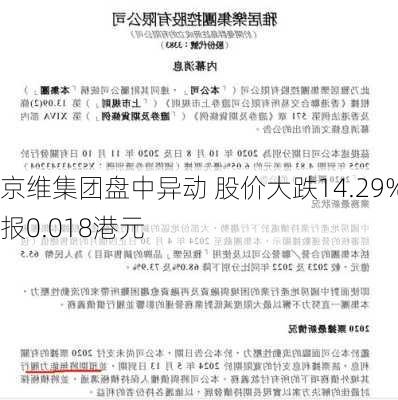 京维集团盘中异动 股价大跌14.29%报0.018港元