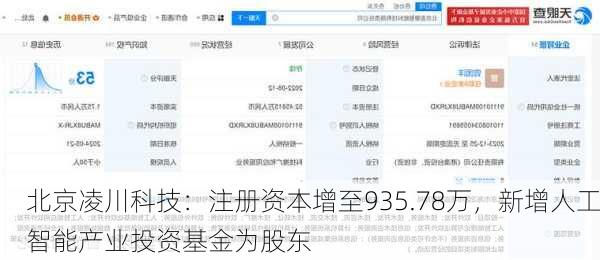 北京凌川科技：注册资本增至935.78万，新增人工智能产业投资基金为股东