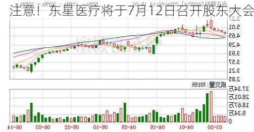 注意！东星医疗将于7月12日召开股东大会