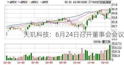 天玑科技：6月24日召开董事会会议