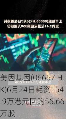 美因基因(06667.HK)6月24日耗资154.9万港元回购56.66万股