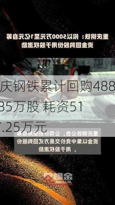 重庆钢铁累计回购4883.85万股 耗资5137.25万元