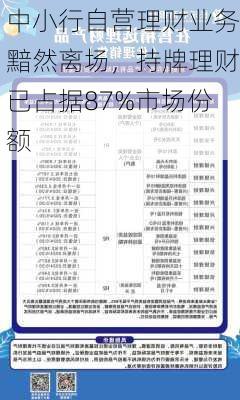 中小行自营理财业务黯然离场，持牌理财已占据87%市场份额