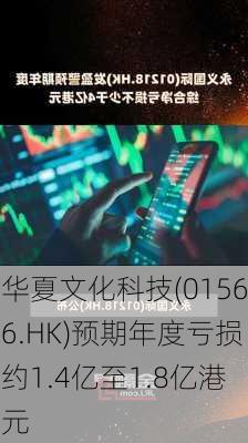 华夏文化科技(01566.HK)预期年度亏损约1.4亿至1.8亿港元