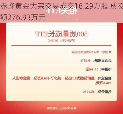 赤峰黄金大宗交易成交16.29万股 成交额276.93万元