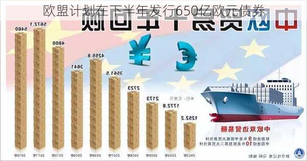 欧盟计划在下半年发行650亿欧元债券