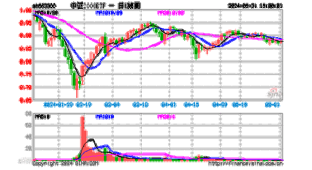 沪深股通|卡莱特6月24日获外资买入0.42%股份