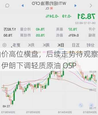 油价高位横盘，后续走势待观察：伊朗下调轻质原油 OSP