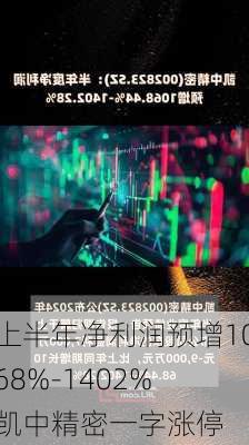 上半年净利润预增1068%-1402% 凯中精密一字涨停