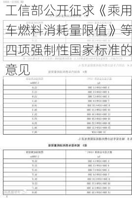 工信部公开征求《乘用车燃料消耗量限值》等四项强制性国家标准的意见