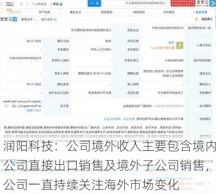 润阳科技：公司境外收入主要包含境内公司直接出口销售及境外子公司销售，公司一直持续关注海外市场变化