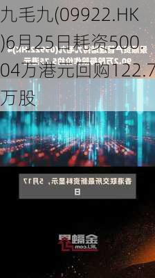 九毛九(09922.HK)6月25日耗资500.04万港元回购122.7万股