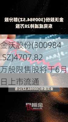 金沃股份(300984.SZ)4707.82万股限售股将于6月28日上市流通