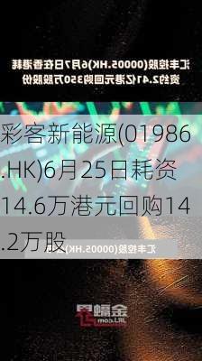 彩客新能源(01986.HK)6月25日耗资14.6万港元回购14.2万股