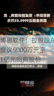 博思软件：控股股东提议5000万元至1亿元回购股份