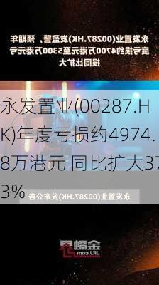 永发置业(00287.HK)年度亏损约4974.8万港元 同比扩大37.3%