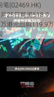 粉笔(02469.HK)6月25日耗资518.97万港元回购119.9万股