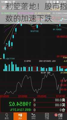 利箜落地！股市指数的加速下跌