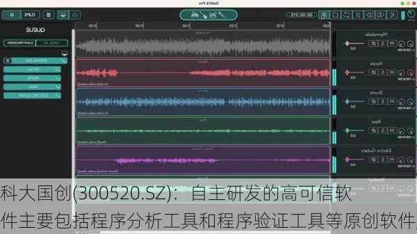 科大国创(300520.SZ)：自主研发的高可信软件主要包括程序分析工具和程序验证工具等原创软件产品