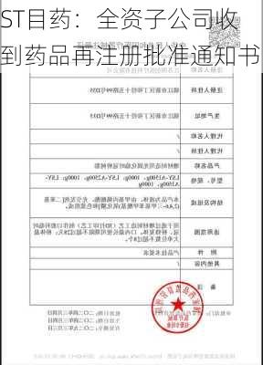 ST目药：全资子公司收到药品再注册批准通知书