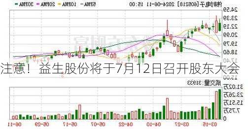 注意！益生股份将于7月12日召开股东大会