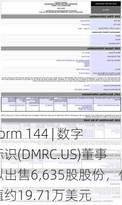 Form 144 | 数字标识(DMRC.US)董事拟出售6,635股股份，价值约19.71万美元