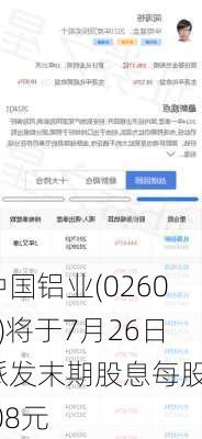 中国铝业(02600)将于7月26日派发末期股息每股0.08元