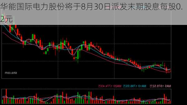 华能国际电力股份将于8月30日派发末期股息每股0.2元