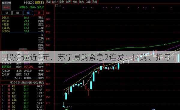 股价逼近1元，苏宁易购紧急2连发：回购、扭亏！