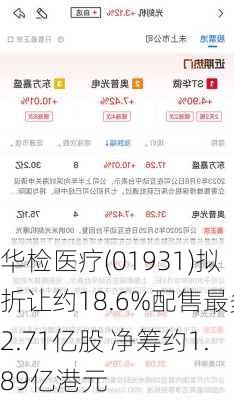 华检医疗(01931)拟折让约18.6%配售最多2.71亿股 净筹约1.89亿港元