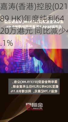 嘉涛(香港)控股(02189.HK)年度纯利6420万港元 同比减少49.1%