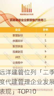 远洋建管位列「二季度代建管理企业发展表现」TOP10