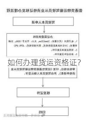 如何办理货运资格证？