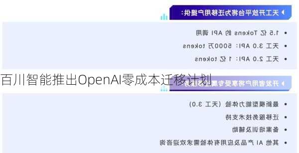 百川智能推出OpenAI零成本迁移计划