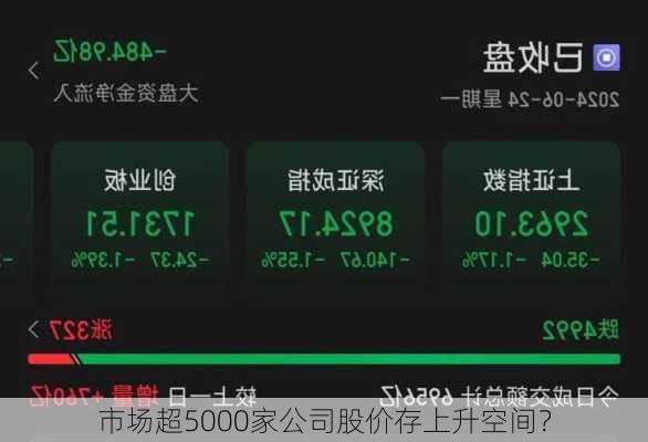 市场超5000家公司股价存上升空间？