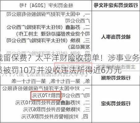 截留保费？太平洋财险收罚单！涉事业务员被罚10万并没收违法所得近6万元