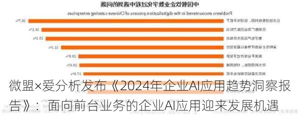 微盟×爱分析发布《2024年企业AI应用趋势洞察报告》：面向前台业务的企业AI应用迎来发展机遇