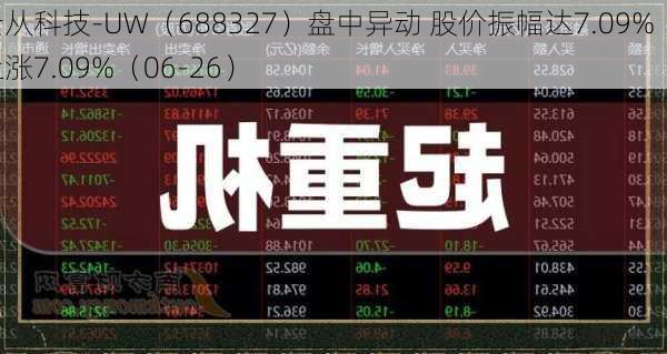 云从科技-UW（688327）盘中异动 股价振幅达7.09%  上涨7.09%（06-26）