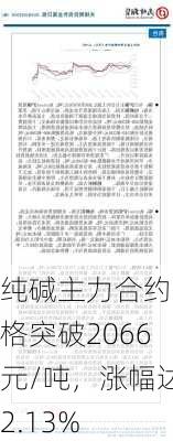 纯碱主力合约价格突破2066元/吨，涨幅达2.13%