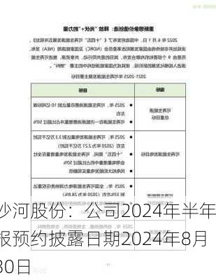 沙河股份：公司2024年半年报预约披露日期2024年8月30日