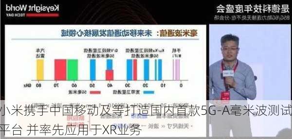 小米携手中国移动及等打造国内首款5G-A毫米波测试平台 并率先应用于XR业务