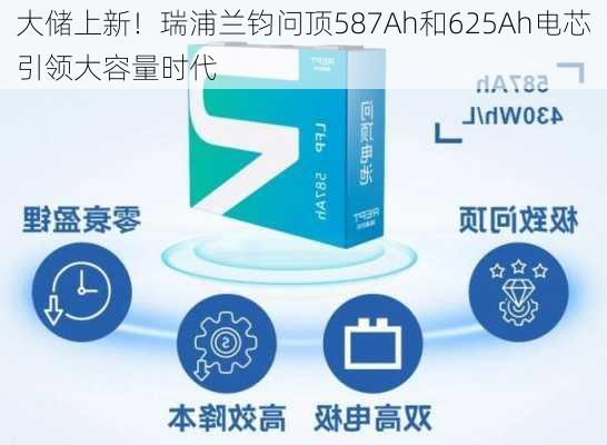 大储上新！瑞浦兰钧问顶587Ah和625Ah电芯引领大容量时代