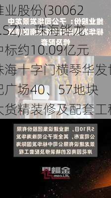 维业股份(300621.SZ)：珠海铧龙中标约10.09亿元珠海十字门横琴华发世纪广场40、57地块大货精装修及配套工程