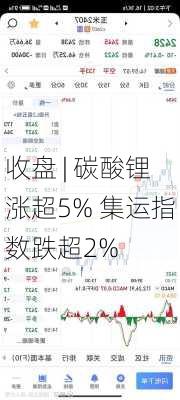 收盘 | 碳酸锂涨超5% 集运指数跌超2%