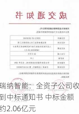 瑞纳智能：全资子公司收到中标通知书 中标金额约2.06亿元