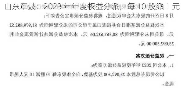 山东章鼓：2023 年年度权益分派，每 10 股派 1 元