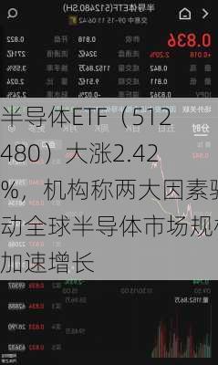 半导体ETF（512480）大涨2.42%，机构称两大因素驱动全球半导体市场规模加速增长