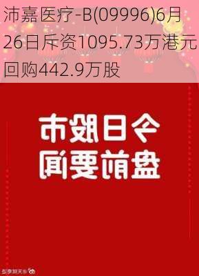 沛嘉医疗-B(09996)6月26日斥资1095.73万港元回购442.9万股