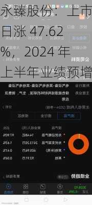 永臻股份：上市首日涨 47.62%，2024 年上半年业绩预增